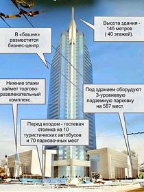 небоскреб